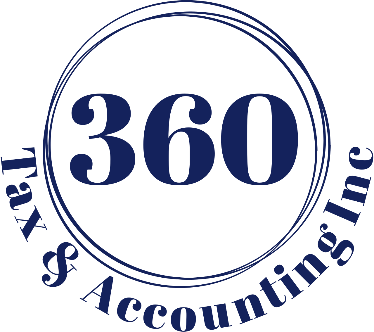 360 Tax & Accounting Inc. Logo